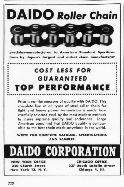 [1956 Ad for of Daido Roller Chain]