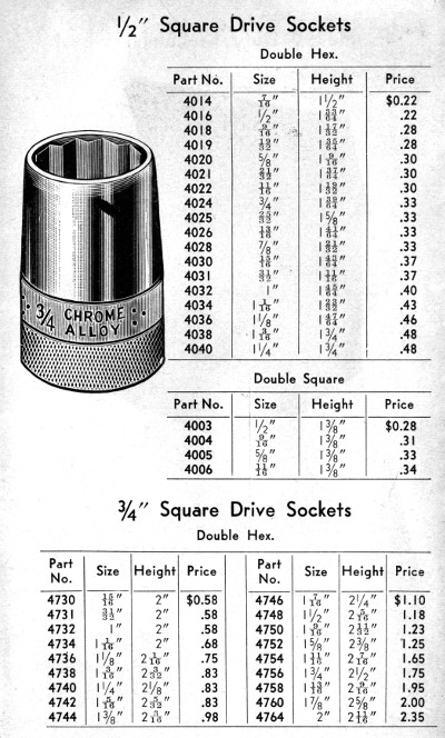 [1939 Catalog Listing for Chrome Alloy Sockets]