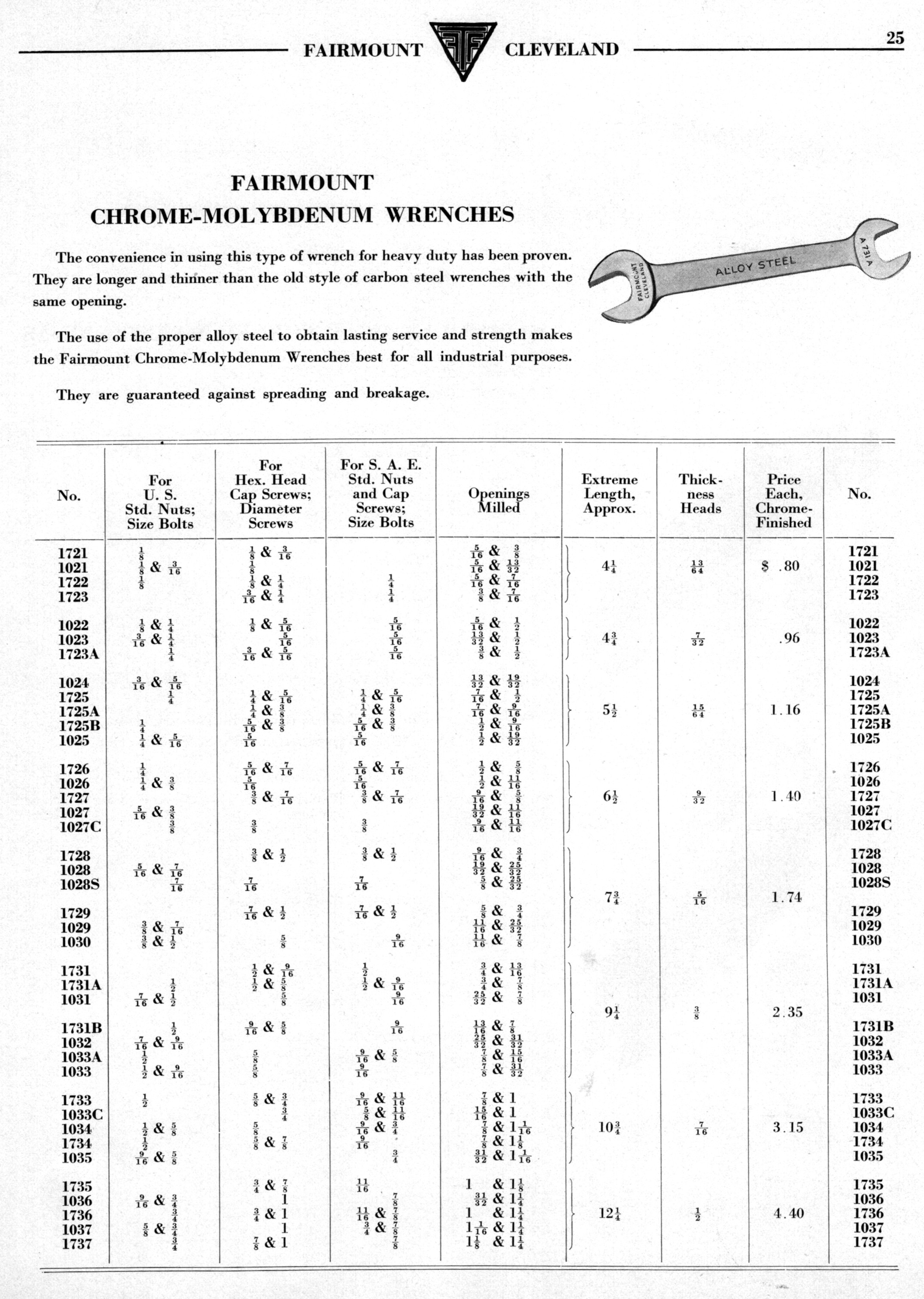 http://alloy-artifacts.org/Photos/tools/scans/fairmount_cat_335_1933_p25_crmo_wrenches_cropped.jpg