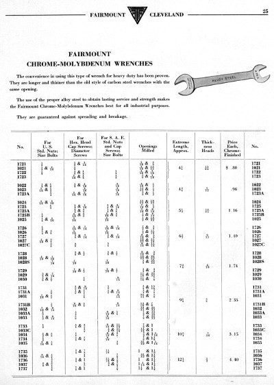 [1933 Catalog Listing for Fairmount Chrome-Molybdenum Open-End Wrenches]