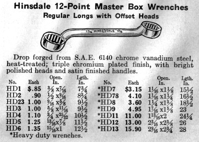 [1936 Catalog Listing for Hinsdale HDx Box-End Wrenches]