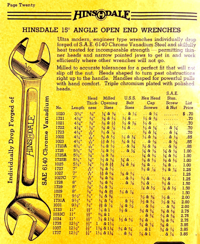 [Catalog Listing for Hinsdale Vanadium Open-End Wrenches]