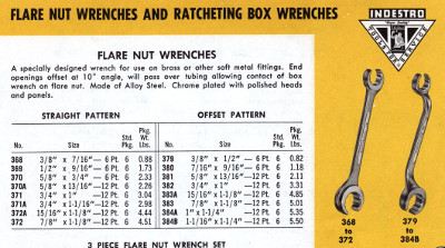 [1966 Catalog Listing for Indestro Flare Nut Wrenches]