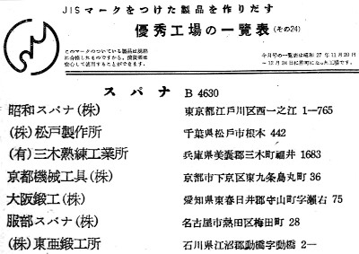 [1952-11 JIS Certifications for Class B4630]