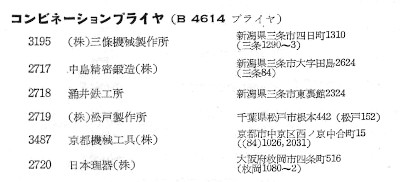 [JIS Class B4614 from 1955 Factory Name List]