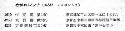 [JIS Class B4632 from 1958 Factory Name List]