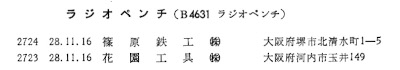 [JIS Class B4631 from 1962 Certified List]