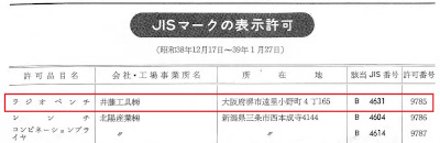 [1963 JIS Certification 9785 for Itō Kōgu in Class B4631]