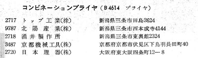 [JIS Class B4614 from 1967 Certified List]