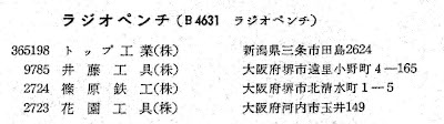 [JIS Class B4631 from 1967 Certified List]