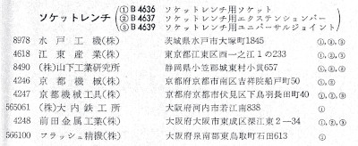 [JIS Classes B4636, B4637, and B4639 from 1964 Certified List]