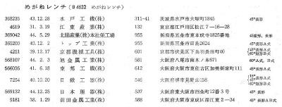 [JIS Class B4632 from 1972 Certified List]