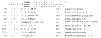 [JIS Class B4636 from 1982 Certified List]