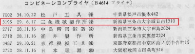 [JIS Class B4614 from 1962 Report]