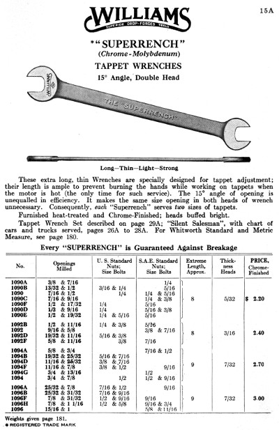 [1927 Catalog Listing for Williams Tappet Wrenches]