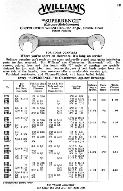 [1927 Catalog Listing for Williams Obstruction Wrenches]